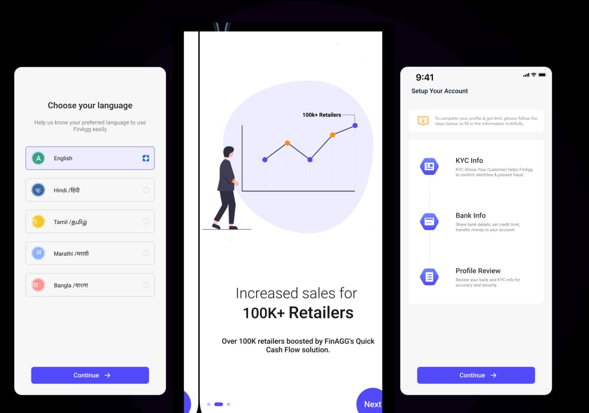 Features illustration